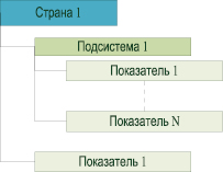 medv1.wmf