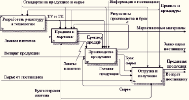 saf2.tif