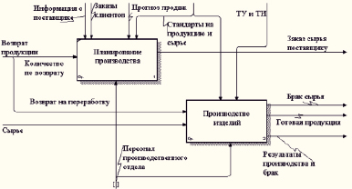 saf3.tif