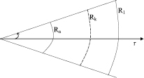 tugov1.wmf