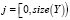 dvornic1.wmf