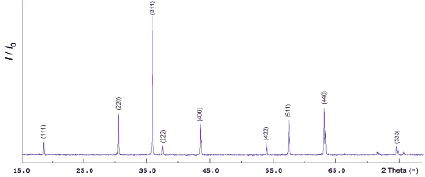 hab2.tif
