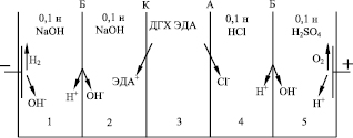 bikov2.wmf