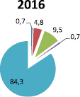liz3b.wmf