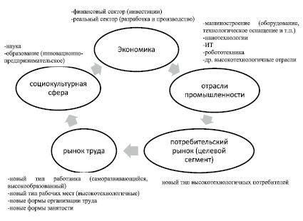 tih1.wmf