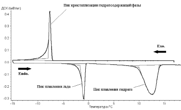 ivan1.tif
