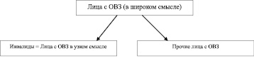 bogom3.wmf
