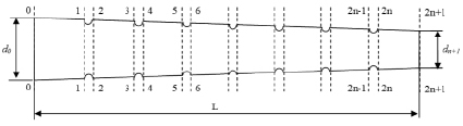 kotl1jr2.tif