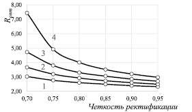 savch3.wmf
