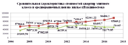 gnezd3.tif