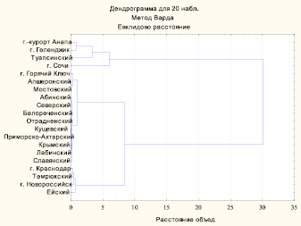 phenic1.wmf