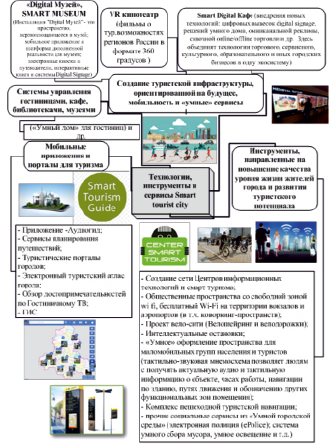 ger5.tif