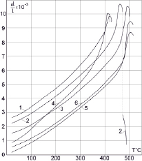 kuzmin3.tif