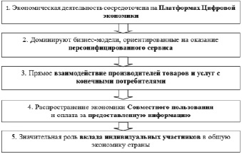 bur2.tif