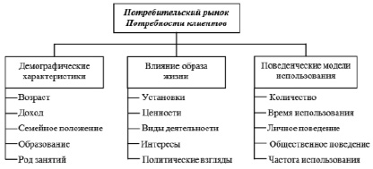 suvor1.tif