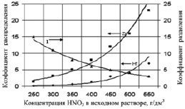 vladim1.tif