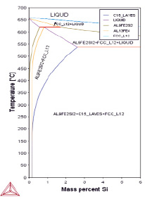 gil2a.tif