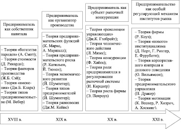 kiv1.wmf