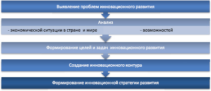 novikov2.wmf