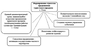 verb2.tif