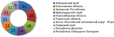ars1.wmf