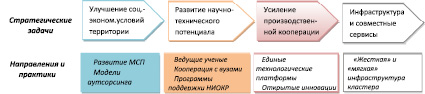 mat2.wmf