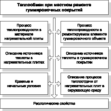 os1.wmf