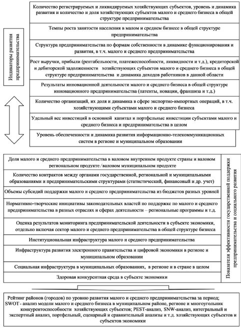 sotsk2.tif