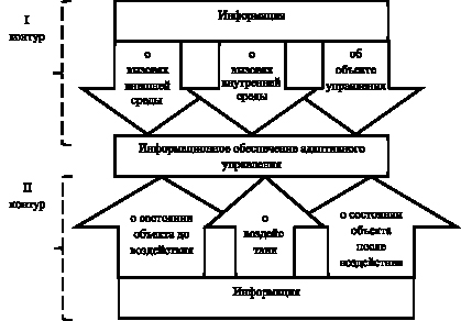zavgor2.wmf