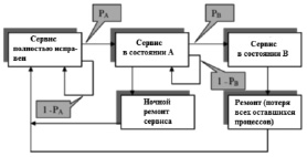 Атх проект расшифровка