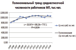 gusar2b.tif