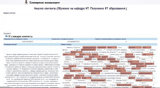gvozdev3.tif