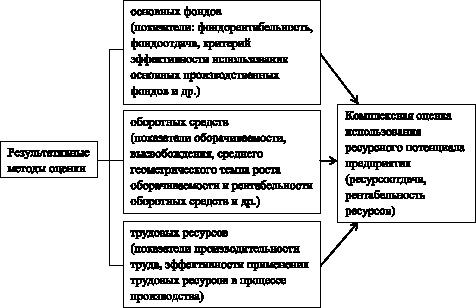 makarkin1.wmf