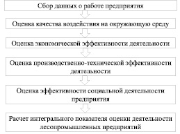 medved1.wmf