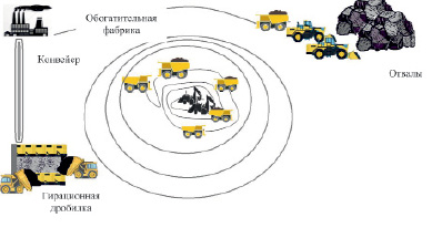 efimov1.tif