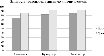 efimov3.wmf