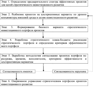 mohkov1.wmf