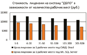petrov4.tif