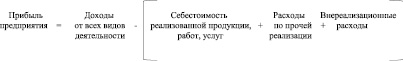 grafov2.wmf