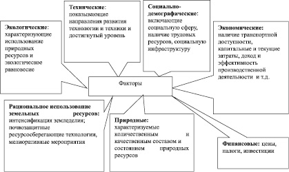 chigik2.wmf