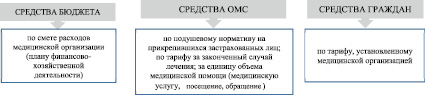 makaroc1.wmf