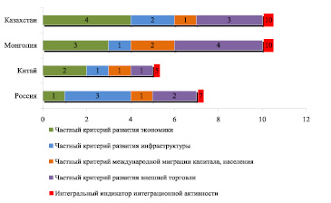 ivanov1.wmf