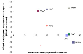 ivanov2.wmf