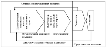 yurov3.tif