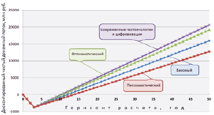 churkin2.tif