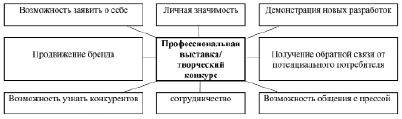 malceva3.tif