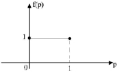 rubcov1.tif