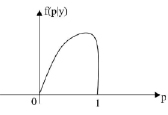 rubcov2.tif