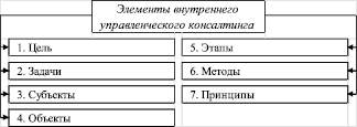 pion2.wmf