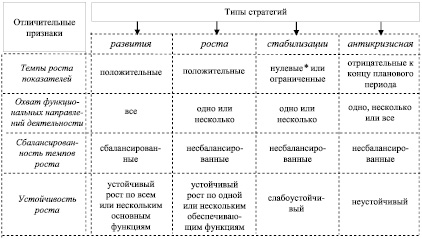 gurova1.wmf